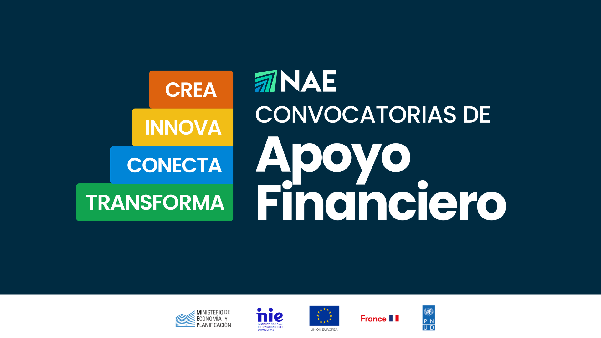 63 iniciativas cubanas seleccionadas para financiamiento internacional en sectores clave