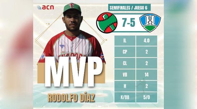 Leñadores de Las Tunas aseguran su lugar en la final de la Liga Élite tras vencer a Holguín 7-5